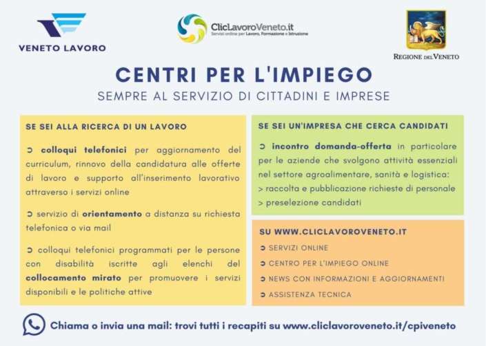 servizi CPI coronavirus